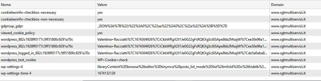 Informativa cookies